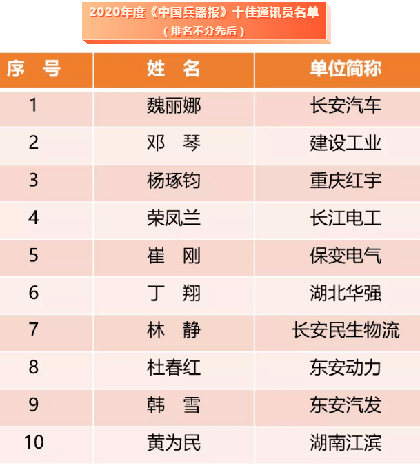 
【江滨|必一(图7)