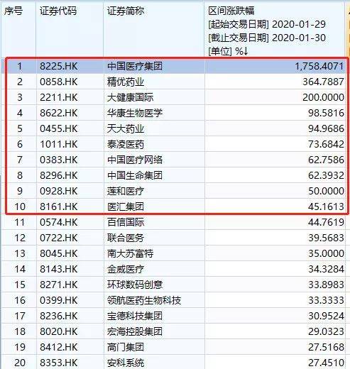必一-“中国第一高楼”主楼高度即将突破200米(图1) 必一