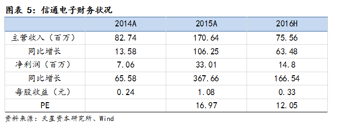深海一号入水为蛟龙号设置专用房间_必一(图3) 必一