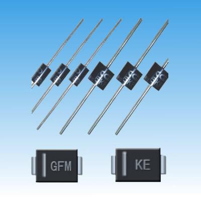 湖南:湘江新区发展规划出炉“Bsports必一体育”(图3) b体育