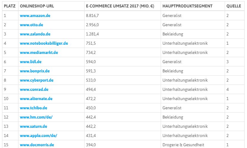 ‘b体育’重庆中央公园本月底正式开放(图1) Bsports必一体育