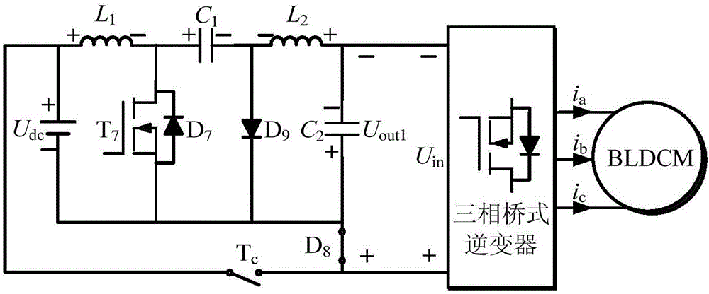 淘宝运营专员的天天事情的日常是什么?_b体育(图1) b体育
