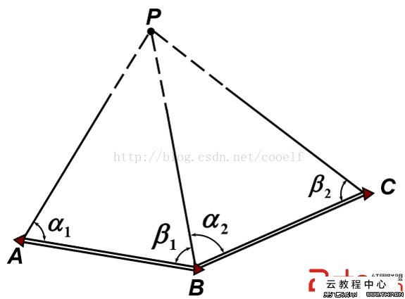 王刚卸任一汽丰田技术开发有限公司法定代表人|b体育(图3) 必一